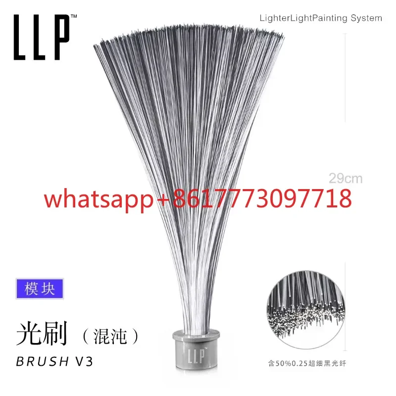 Photography Lighting Guides - Modul lampu sikat halus LLP, lampu