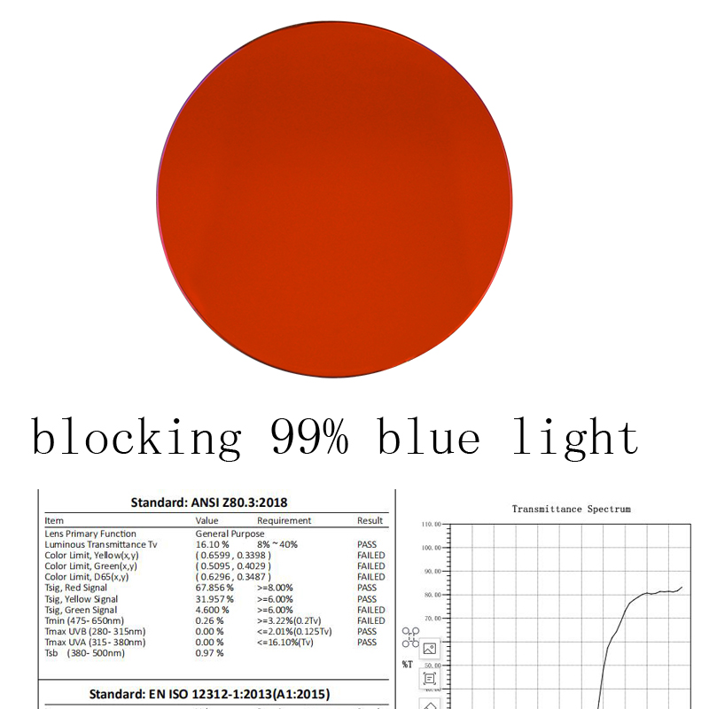 Kacamata Pemblokiran Cahaya Bi - Photography Lighting Game ulasan dan harga