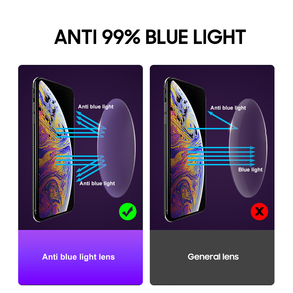 DOHOHDO Baru Anti Cahaya Biru  - Photography Lighting Game ulasan dan harga