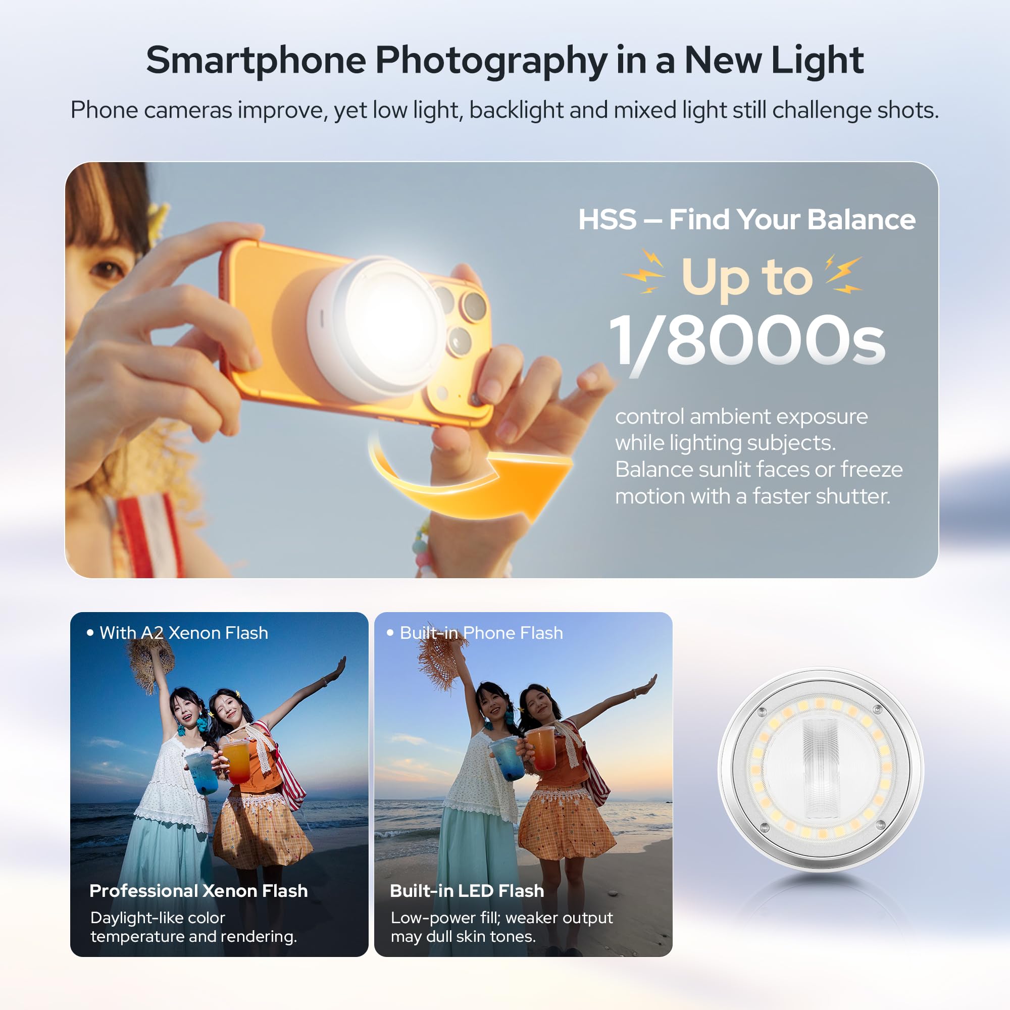 Godox A2, Lampu Kilat Xenon un - Photography Lighting Brands ulasan dan harga