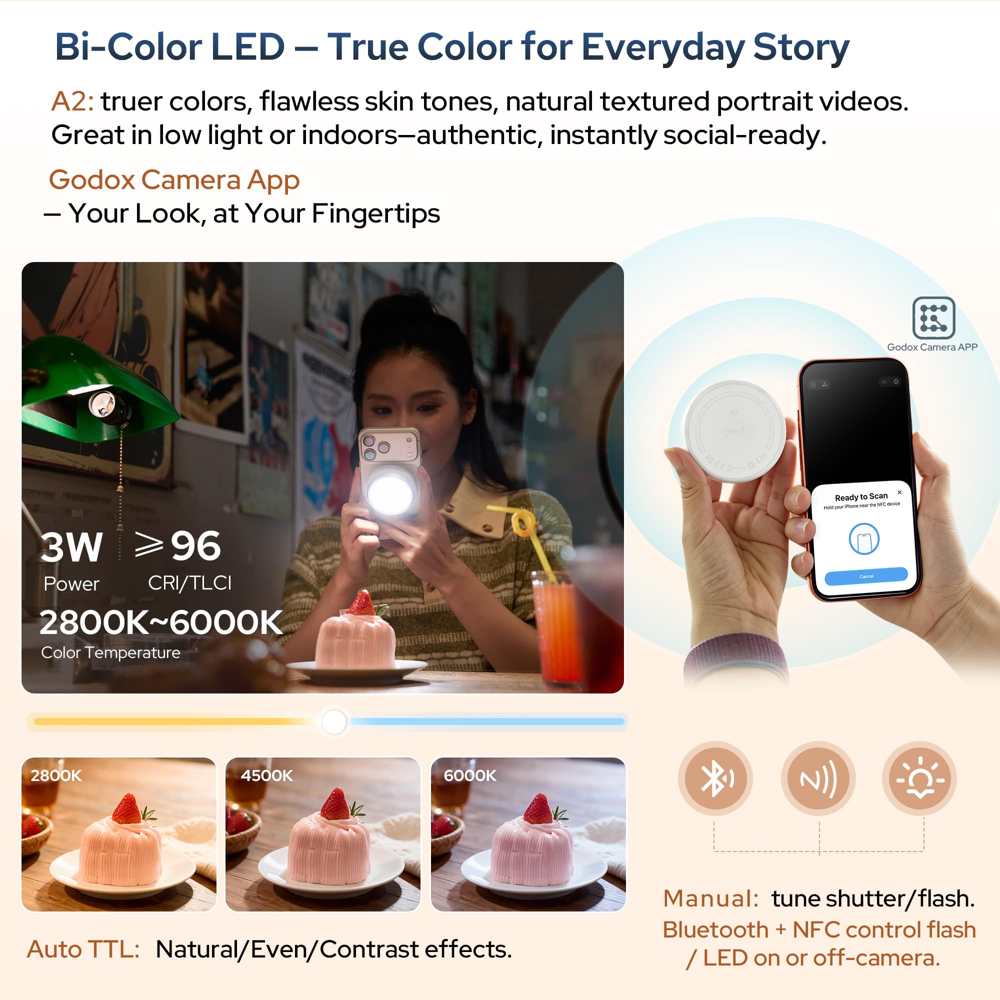 Godox A2, Lampu Kilat Xenon un - Photography Lighting Brands ulasan dan harga
